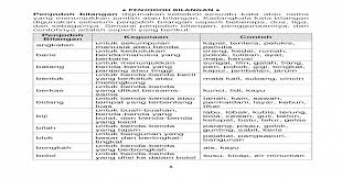 We did not find results for: Nad Glavata I Ramoto Graciya Krehk Rantai Emas Penjodoh Bilangan Stewartvillecommunitytheatre Org