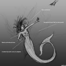 Fantasy Mermaid Drawings In 4 Steps With Photoshop Start drawing scales on her fin. fantasy mermaid drawings in 4 steps