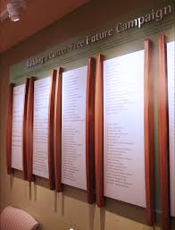 Cancer Center Donor Walls Karmanos Cancer Institute Donor Wall Plaque Design Donor Recognition