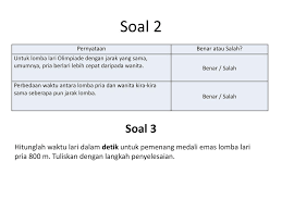 Contoh Soal Benar Salah Sd Terbaru 2019