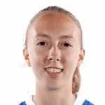 Lisa Petry statistikk og vurderinger