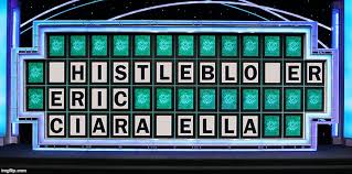 Wheel of fortune free play is a puzzle game where you solve english letters and spin to get a reward. Politics Wheel Of Fortune Memes Gifs Imgflip
