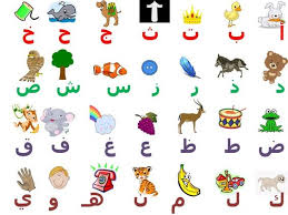 عرض بوربوينت تمارين على الحروف الهجائية بطريقة ممتعة Cards Character Fictional Characters