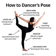 What Are Your Favorite Cues For Natarajasana Yoga Asanas Yoga Help Dancer Pose Yoga