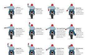 16 Motorcycle Group Riding Hand Signals Animated Chart