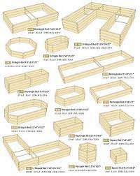 Raised Bed Gardening Layouts Gardendesign Raised Bed Garden Layout Small Flower Gardens Vegetable Garden Beds
