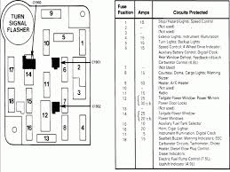 Read or download jeep wrangler fuse for free box diagram at shep.mooshak.in. Diagram 92 Bronco Fuse Diagram Full Version Hd Quality Fuse Diagram Circuitschematicdiagram Potrosuaemfc Mx
