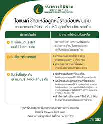 See full list on autotirechecking.com à¸¡à¸²à¸•à¸£à¸à¸²à¸£à¸Š à¸§à¸¢à¸¥ à¸à¸«à¸™ à¸£à¸°à¸¢à¸°à¸— 2 à¸‚à¸­à¸ž à¸à¸Šà¸³à¸£à¸°à¸«à¸™ à¸• à¸­à¸‡à¸—à¸³à¸­à¸¢ à¸²à¸‡à¹„à¸£