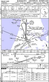 Ifr Terminal Charts For Amsterdam Schiphol Eham Jeppesen Eham