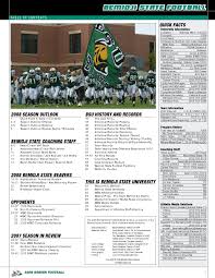 Http Www Bemidjistate Edu Athletics Sports Football