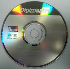 Image result for compact disc