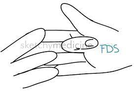 The fds and fdp tendons should be tested individually; Hand Exam Motor 3 13 Flexor Digitorum Superficialis Fds Sketchy Medicine