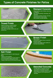 Check spelling or type a new query. Types Of Concrete Finishes For Patios 5 Amazing Ideas