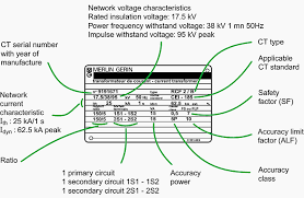 Learn How To Specify Current Transformers Eep