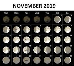 Moon Calendar For November 2019 Moon Calendar Moon Phase Calendar Moon Phases