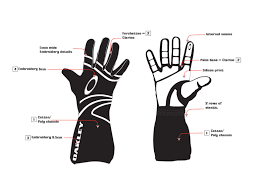 Oakley Ski Glove Size Chart Images Gloves And Descriptions