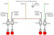 Identify the wires on your vehicle and trailer by function only. Trailer Wiring Diagram For 4 Way 5 Way 6 Way And 7 Way Circuits