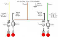 The hopkins line of wiring adapters includes 7 rv blade, 6 pole round, 5 wire flat and 4 wire flat adapters that will. Trailer Wiring Diagram For 4 Way 5 Way 6 Way And 7 Way Circuits