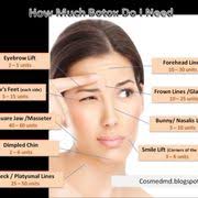 WINNIE KING, MD AESTHETICS AND WELLNESS