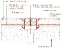 Roof Deck Linear Floor Drain Section Detail Google Search Floor Drains Roof Drain Roof Deck