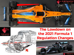 The new formula one season starts in bahrain. Wdytoxloenxtvm