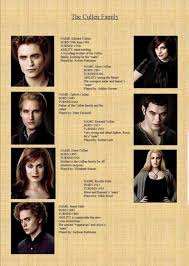 The twilight saga | film series. Popular Monster Twilight Originals Crossover Twilight Saga Books Twilight Saga Quotes Twilight Film