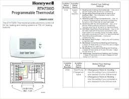 Thermostat wiring details & connections for nearly all types of honeywell room thermostats used to control residential heating or air conditioning room thermostat installation & wiring guide: Diagram Honeywell Rth3100c Wiring Diagram Full Version Hd Quality Wiring Diagram Archerydiagram Visualpubblicita It