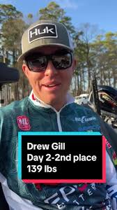 Drew Gill