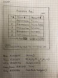 Some of the handwriting practice pages have two large letters made for tracing and a large blank area for drawings clip art or practice with art materials like paint markers pastels or crayons. Github Brenderbee Table Practice Table Component That Takes A Json Blob Allows User To Sort By Column And Allows For Pagination