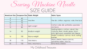 Sewing Pin Size Chart Related Keywords Suggestions