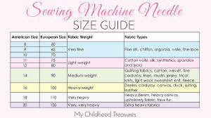 sewing pin size chart related keywords suggestions