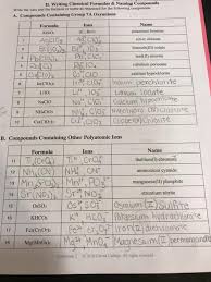 Place a subscript after each element according to its prefix. Oneclass Ii Writing Chemical Formulas Amp Naming Compounds Write The Ions And The Formula Or Name