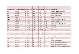 Crooked Knife Specs Kestrel Tool