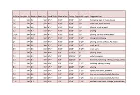 Crooked Knife Specs Kestrel Tool