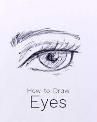 How To Draw The Head From Any Angle Free Pdf Worksheets Video Tutorial Jeyram Character Design Eye Drawing Eye Drawing Tutorials Drawing Tutorial