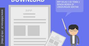 Organ gerak hewan dan manusia, sub tema 1 download format rpp k13 kelas 5 sd tema 2: Rpp Kelas 5 Sd Tema 1 5 K13 Revisi 2017 Info K Moe