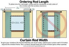 Measuring Curtain Rod Width Order Length Labeled Abda Window Fashions Measuring Curtains Curtains Curtain Rods