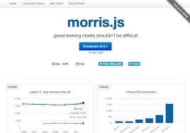 vue morris vue js projects