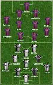 Unsurprisingly, barca boss luis enrique has named lionel messi, neymar and luis suarez in his starting lineup, as the blaugrana's official twitter account reported Juventus Vs Barcelona Final 2015 Lineup