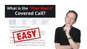 We did not find results for: Poor Man S Covered Call Explained Option Strategies Youtube