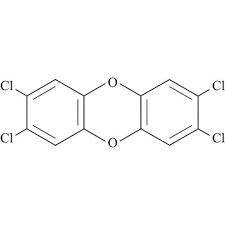 The name dioxins is often used for the family of structurally and chemically related chlorinated dibenzo para dioxins (cdds, including polychlorinated dibenzo para dioxins, or pcdds) and polychlorinated dibenzofurans (pcdfs). Dioxin Chemistry Dictionary Glossary