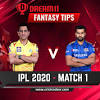100% sure ipl 2021 today cricket match prediction raja babu jackpot tips who will win today toss reports ball by ball bbl t20 tips cbtf ipl14. Https Encrypted Tbn0 Gstatic Com Images Q Tbn And9gcsg Vy2rs9ipe14yumrlu4d Zgw5vpesfpiq11w7rzfbgfebndg Usqp Cau