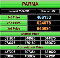 Pin Di Hasil Pengeluaran Togel Di Semua Pasaran Shiokuda1
