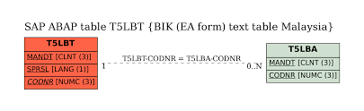 How can i get a copy of that document ? 2