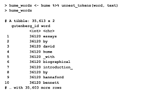 The technical anatomy of an erc721. Natural Language Processing With R Udacity