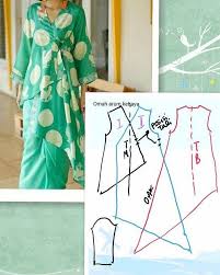 Kali ini saya, mencoba membuat pola gamis dari pola yang dibagikan oleh ummu shofie disini. 95 Ide Pecah Pola By Omah Arum Kebaya Pola Busana Pola Jahitan Pola Pakaian