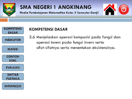 Fungsi Invers Oleh H Roni Anshary S Pd Ppt Download