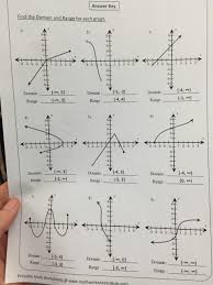 Pin On Worksheet Template For Teachers