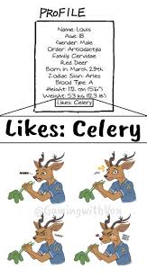 | deer food and nutritional requirements for fall. Likes Celery Art By Me Repost For Twitter Handle Beastars