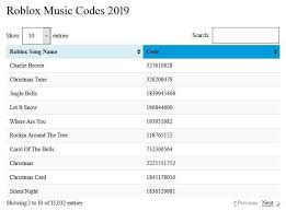 The roblox music codes website has been moved to boombox codes and been given a huge makeover! Free Roblox Music Codes Roblox Song Ids 2019 Music Codes Powered By Doodlekit